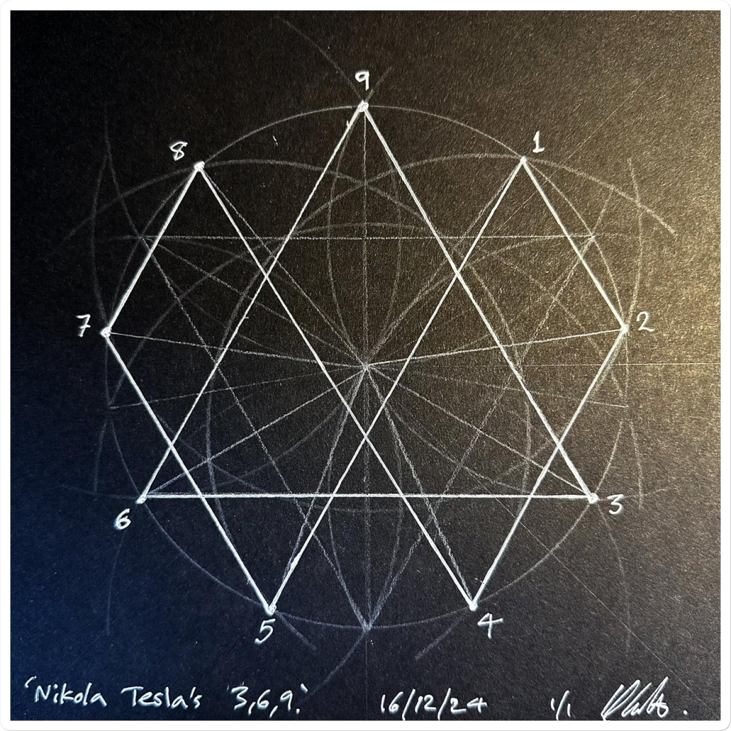 Portada de Ciencia y Saber